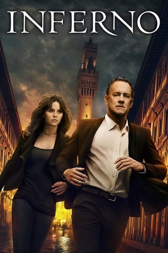 Inferno (2016) movie poster