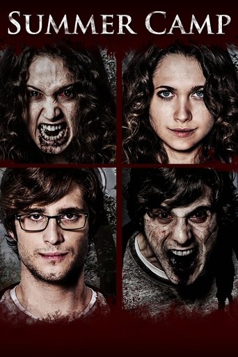 Summer Camp (2016) movie poster