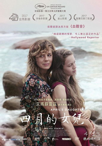 April's Daughters (2017) movie poster