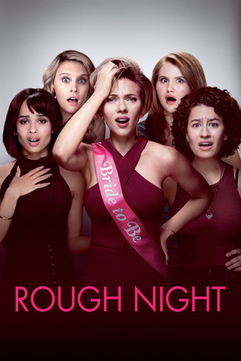 Rough Night (2017) movie poster