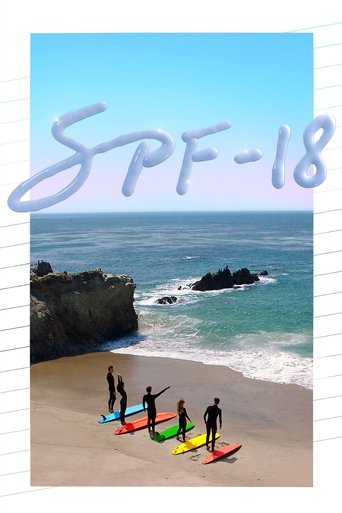 SPF-18 (2017) movie poster