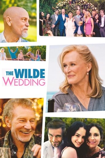 The Wilde Wedding (2017) movie poster