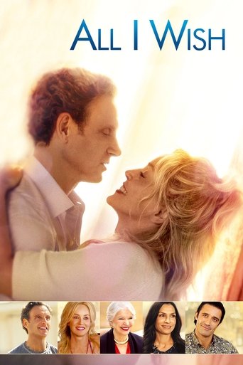 All I Wish (2018) movie poster
