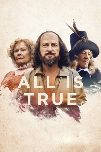All Is True (2018) movie poster