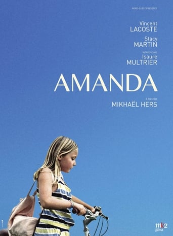 Amanda (2018) movie poster