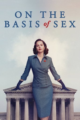 On the Basis of Sex (2018) movie poster