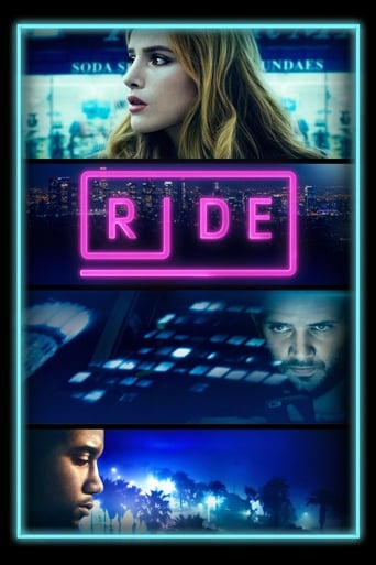 Ride (2018) movie poster