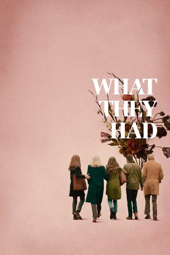What They Had (2018) movie poster