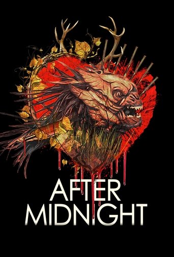 After Midnight (2019) movie poster