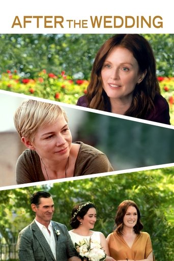 After the Wedding (2019) movie poster