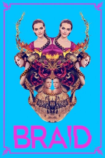 Braid (2019) movie poster