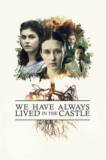 We Have Always Lived in the Castle (2019) movie poster