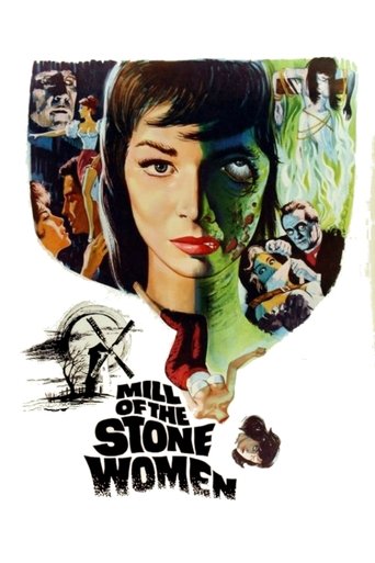 Mill of the Stone Women (1960) movie poster