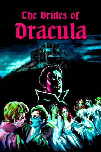 The Brides of Dracula (1960) movie poster