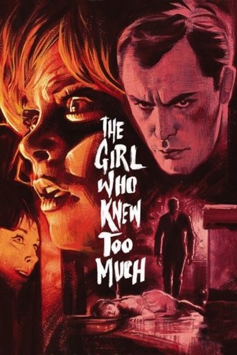 The Girl Who Knew Too Much (1963) movie poster
