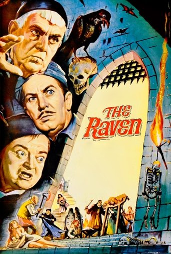 The Raven (1963) movie poster