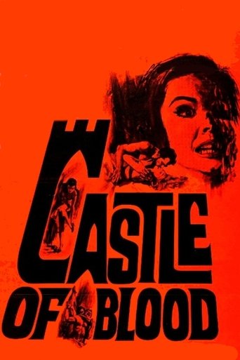 Castle of Blood (1964) movie poster