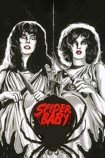 Spider Baby (1967) movie poster