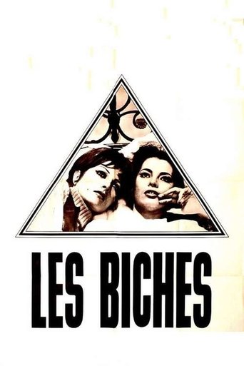 Les Biches (1968) movie poster