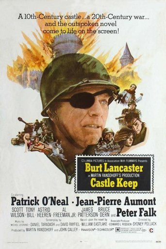 Castle Keep (1969) movie poster
