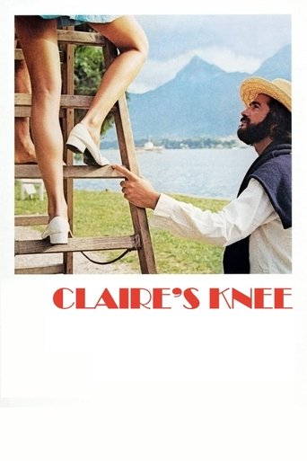 Claire's Knee (1970) movie poster