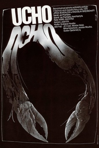 The Ear (1970) movie poster