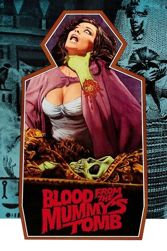 Blood from the Mummy's Tomb (1971) movie poster