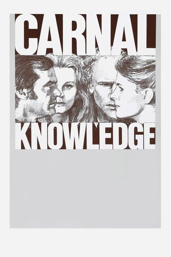 Carnal Knowledge (1971) movie poster
