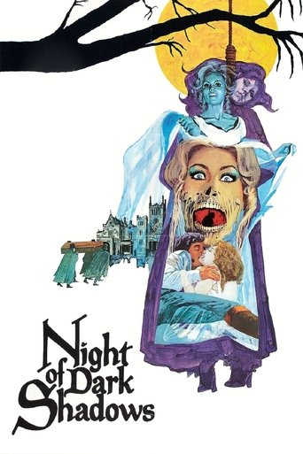 Night of Dark Shadows (1971) movie poster