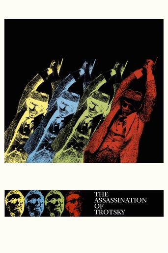 The Assassination of Trotsky (1972) movie poster
