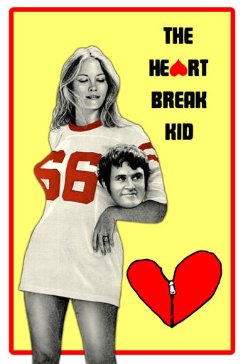 The Heartbreak Kid (1972) movie poster