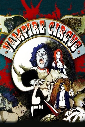 Vampire Circus (1972) movie poster