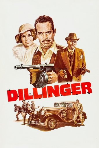 Dillinger (1973) movie poster