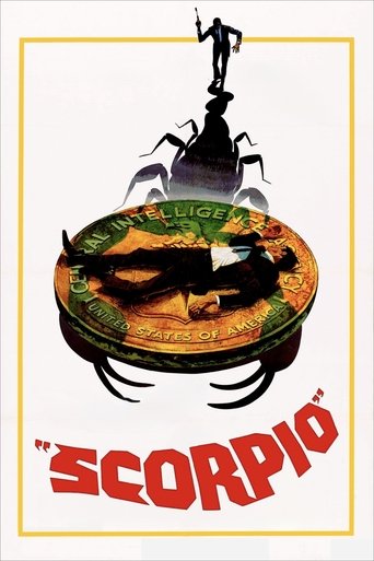Scorpio (1973) movie poster