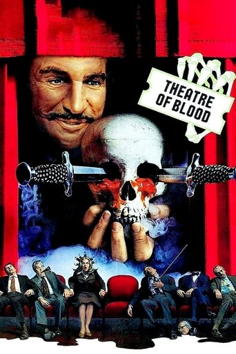 Theatre of Blood (1973) movie poster