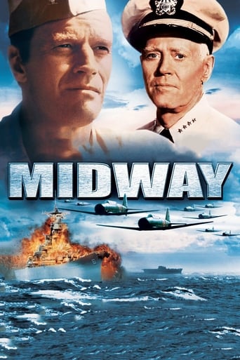Midway (1976) movie poster