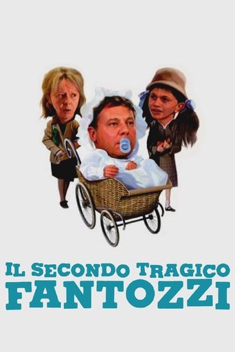 The Second Tragic Fantozzi (1976) movie poster