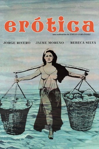 Erótica (1979) movie poster
