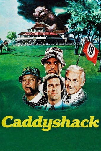 Caddyshack (1980) movie poster