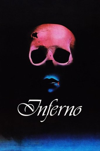 Inferno (1980) movie poster