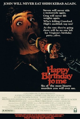 Happy Birthday to Me (1981) movie poster
