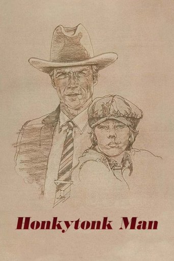 Honkytonk Man (1982) movie poster