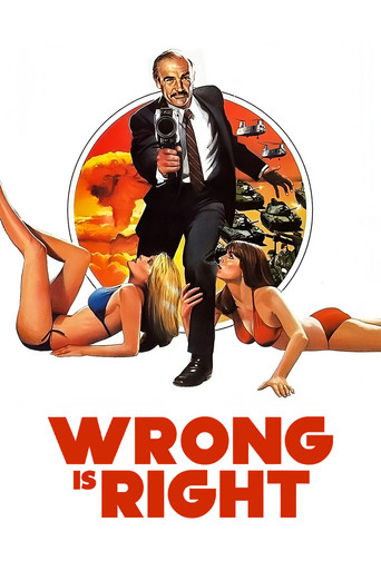 Wrong Is Right (1982) movie poster