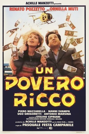 Rich and Poor (1983) movie poster
