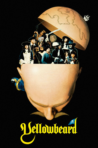 Yellowbeard (1983) movie poster