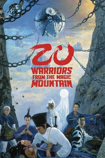 Zu: Warriors from the Magic Mountain (1983) movie poster
