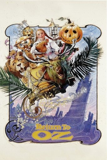 Return to Oz (1985) movie poster