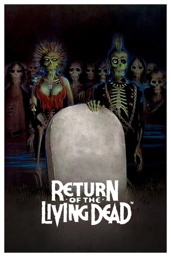The Return of the Living Dead (1985) movie poster