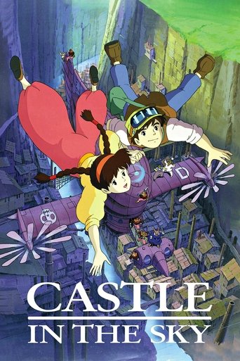 Castle in the Sky (1986) movie poster