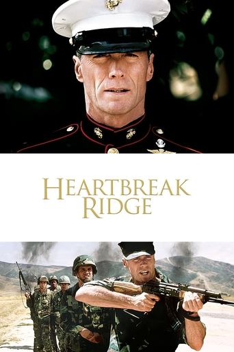 Heartbreak Ridge (1986) movie poster